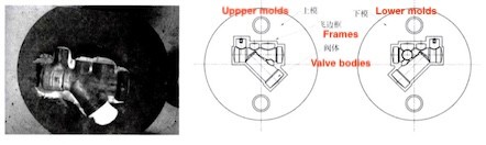 Closed upper and lower flat molds Closed upper and lower flat molds