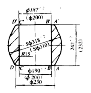 figure 2 figure 2