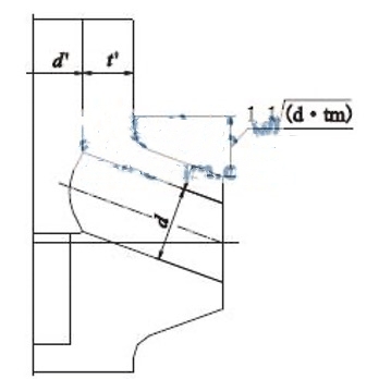 Minimum wall thickness of the valve body neck