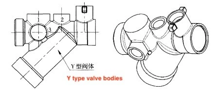 Ball valve bodies