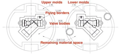 The fully open upper and lower flat mold