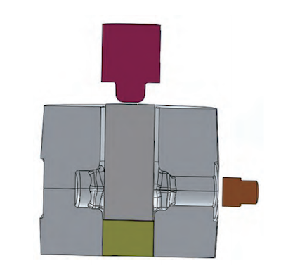 Establishing the finite element model Establishing the finite element model