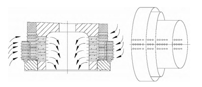 Pressure Reduction Design