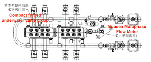 The structure of the compact integral forged underwater valve assembly manifoldĀ The structure of the compact integral forged underwater valve assembly manifoldĀ