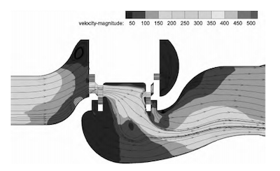 Theoretical Simulation of Vibration and Noise Reduction