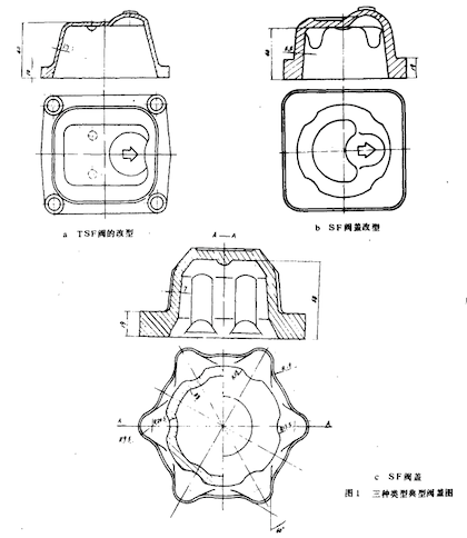 Three kinds of forged bonnets Three kinds of forged bonnets