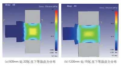 Comparison of equivalent stress distribution