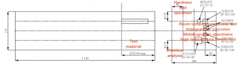 Schematic diagram of specimen extraction from the forging