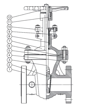Drawing: Cast Steel Gate Valves, DIN EN 12516-1, BS EN ISO 10434, EN1984
