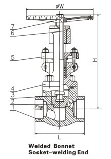 Drawing forged stee globe valves API 602 welded bonnet