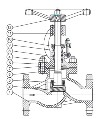 Drawing Cast Steel Globe Valves, DIN EN 12516-1, BS EN13709, BS1873